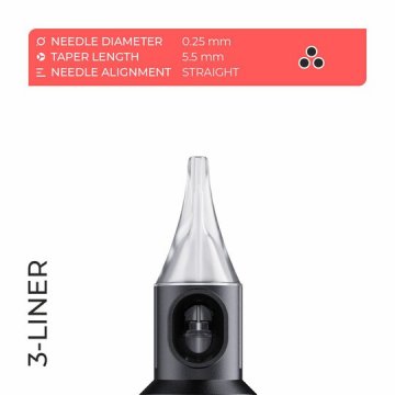 szczegółowe wymiary igły kartridż cheyenne artyst nano slop 3