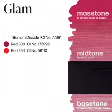 Skład i&nbsp;próby koloru pigmentu Glam Perma Blend LUXE – CI 77891, 173995, 56110; odcień chłodnego różu