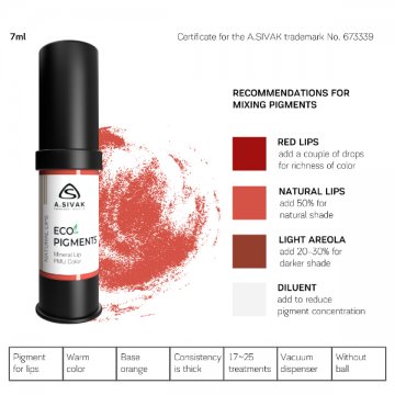 butelka barwnika natural lips ECO z opisem jak mieszać